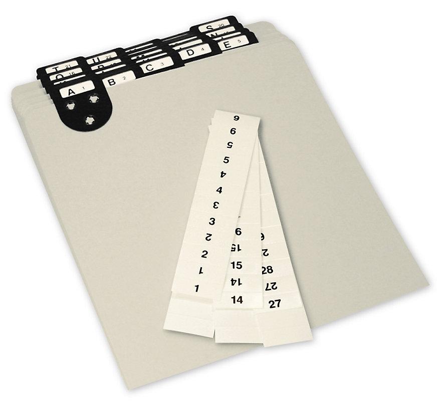 A Z Index Guide