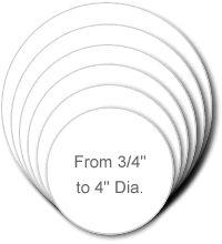 Fully Custom Circle Labels