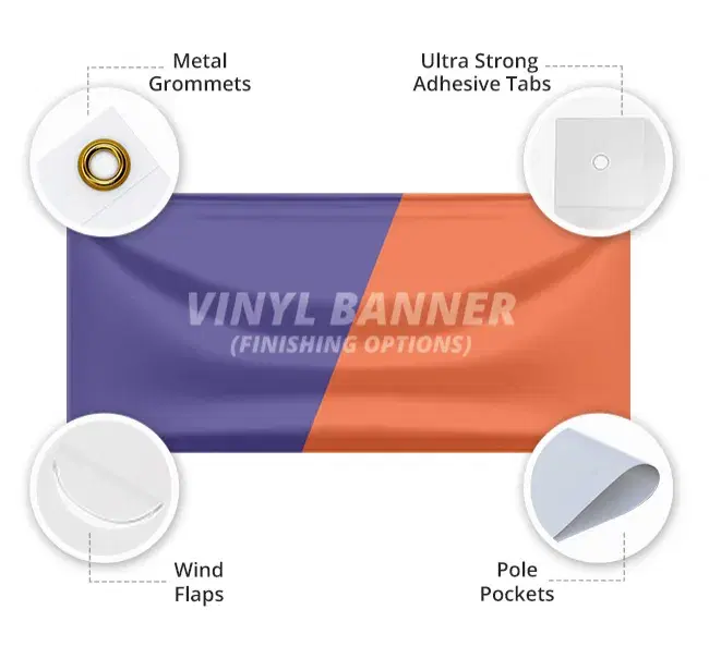 Custom Vinyl Banners