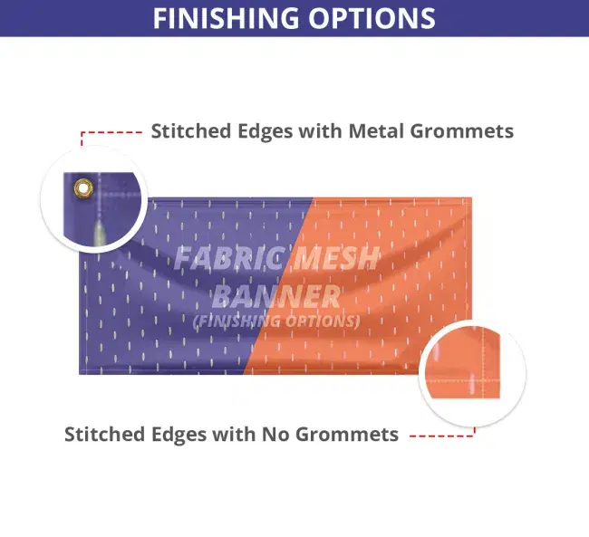 Fabric Mesh Banners