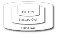 Custom Oval Labels