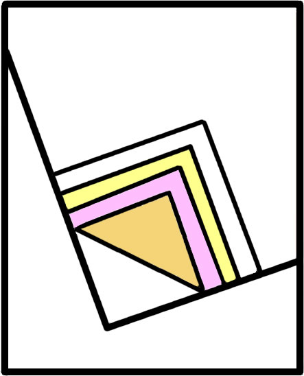 sequence box
