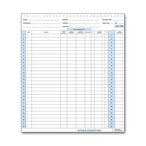 A/P Vendor Ledger A/P Vendor Ledger